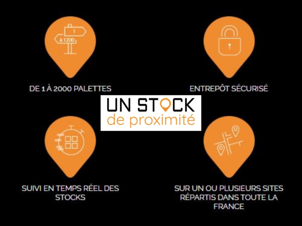 Un stock
